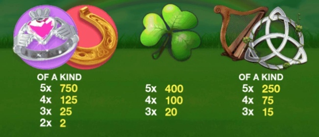 Irish Luck Pay 1