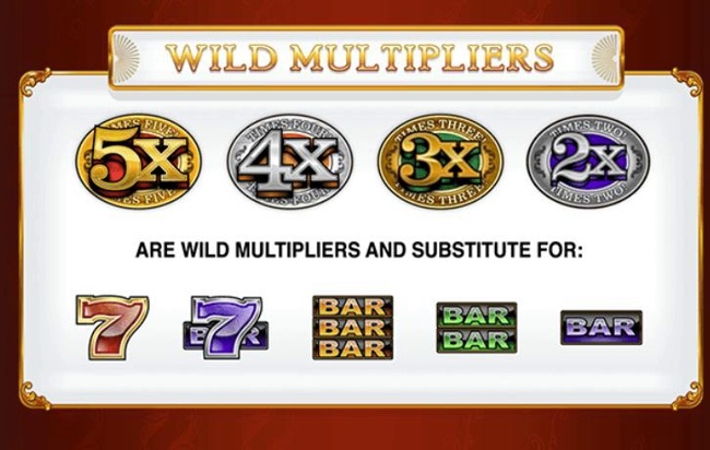 Mega Money Multipliers