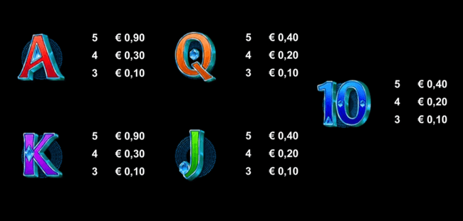 PegasusCS paytable1