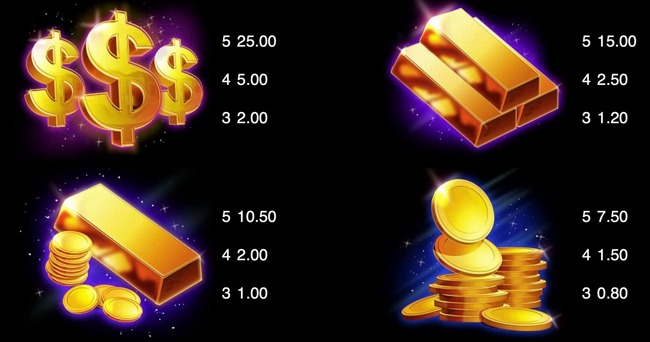 Hyper gold pay 1