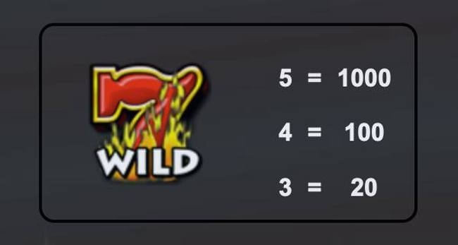 7s wild wild card