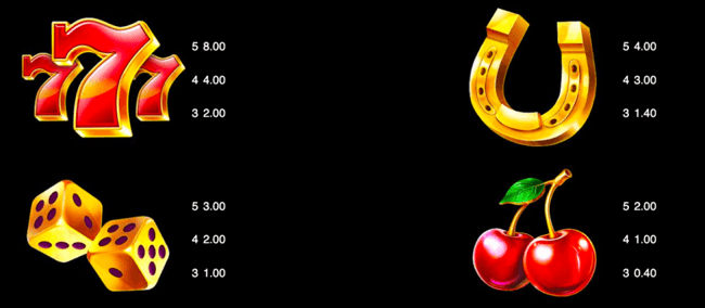 IFRR paytable2