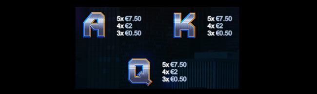 RCC paytable1