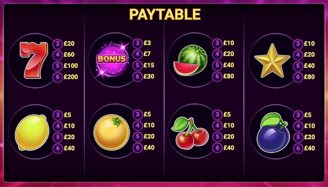 Cheeky fruits 6 pay 1