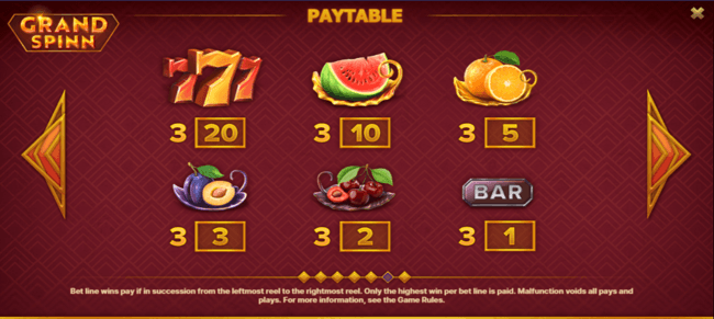 Grand spinn paytable 1