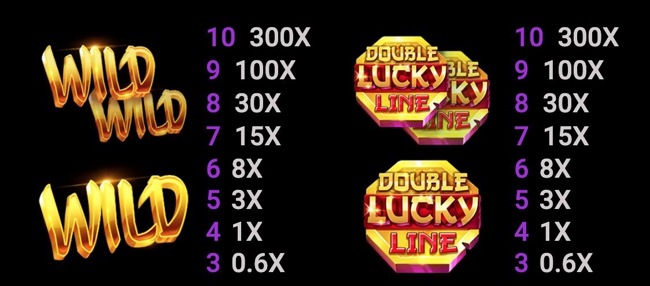 Double Lucky Line pay 1