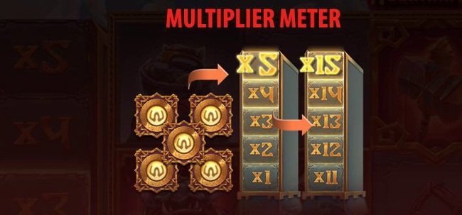 Hall of the Mountain King multiplier