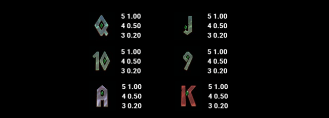 Loki PC paytable1